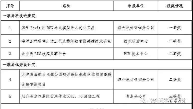 名单.jpg 名单.jpg